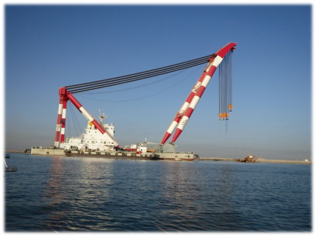 UXO survey services in Southern Iraq