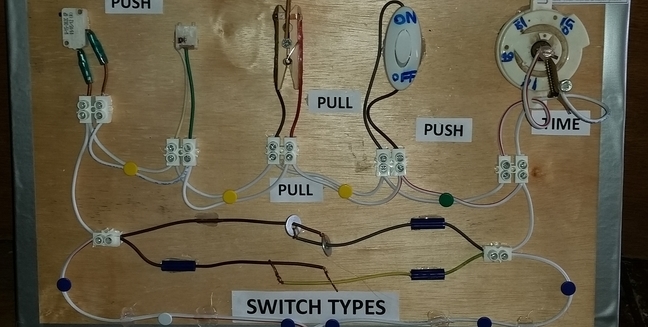 EOD and IEDD training Ivory Coast