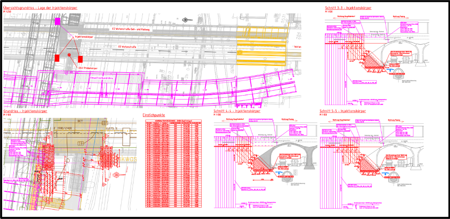 Clearing UXO in Munich