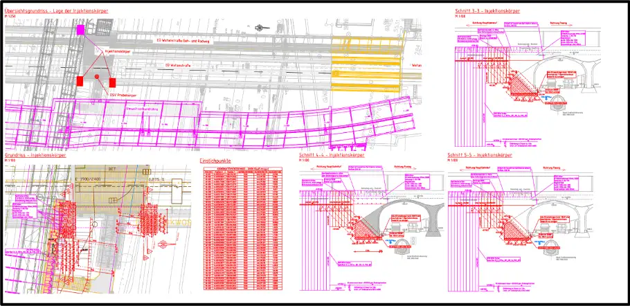 Clearing UXO in Munich