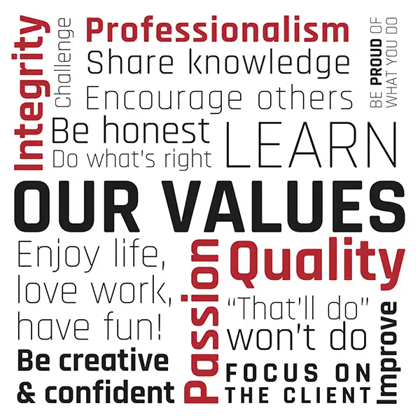 How to write your CV if you want to work for SafeLane Global