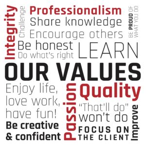 SafeLane Global values